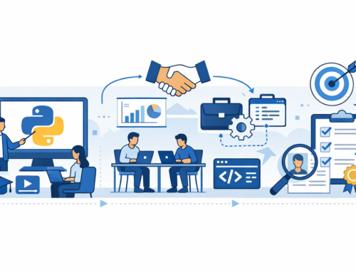 Free Python Training with Practical Internship Experience