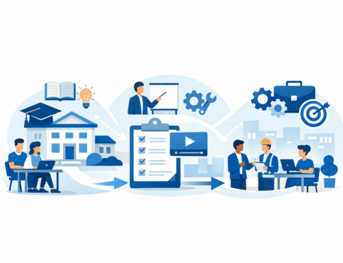 Free Training Institute with Real Work Experience